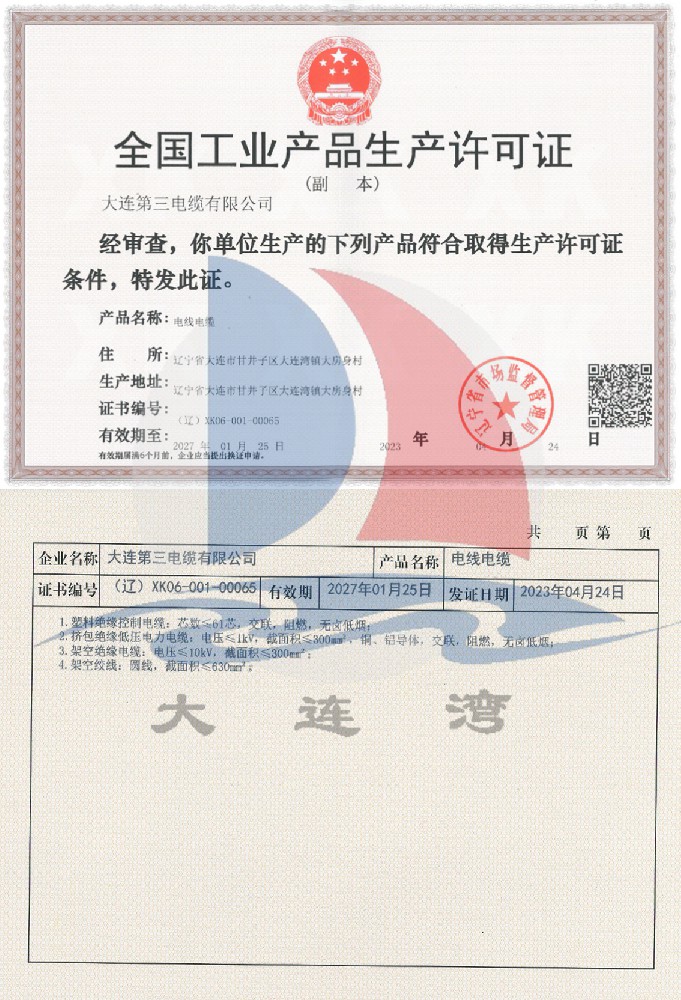 許可證