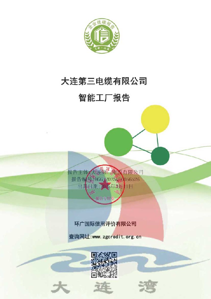 智能工廠報告